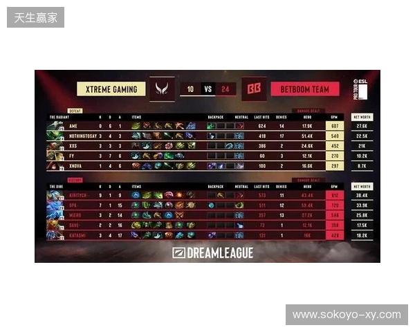 曼联vs水晶宫：布鲁诺-费尔南德斯、马奎尔首发，镰田大地、迪恩-亨德森出战