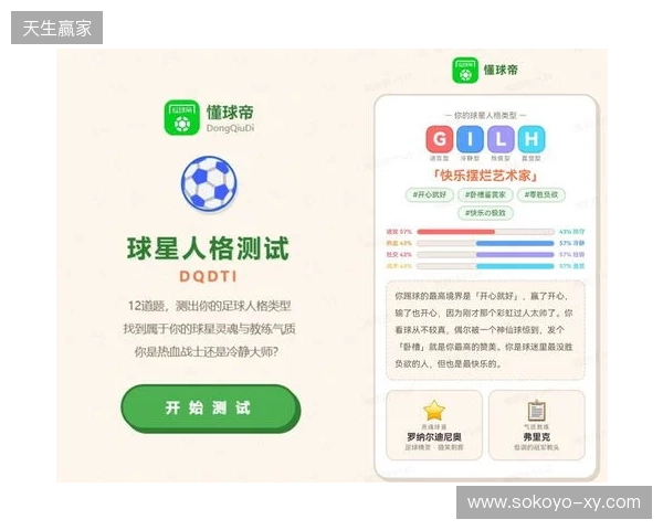 SBTI？No！DQDTI！足球人集合，测试解锁你的专属球星人格